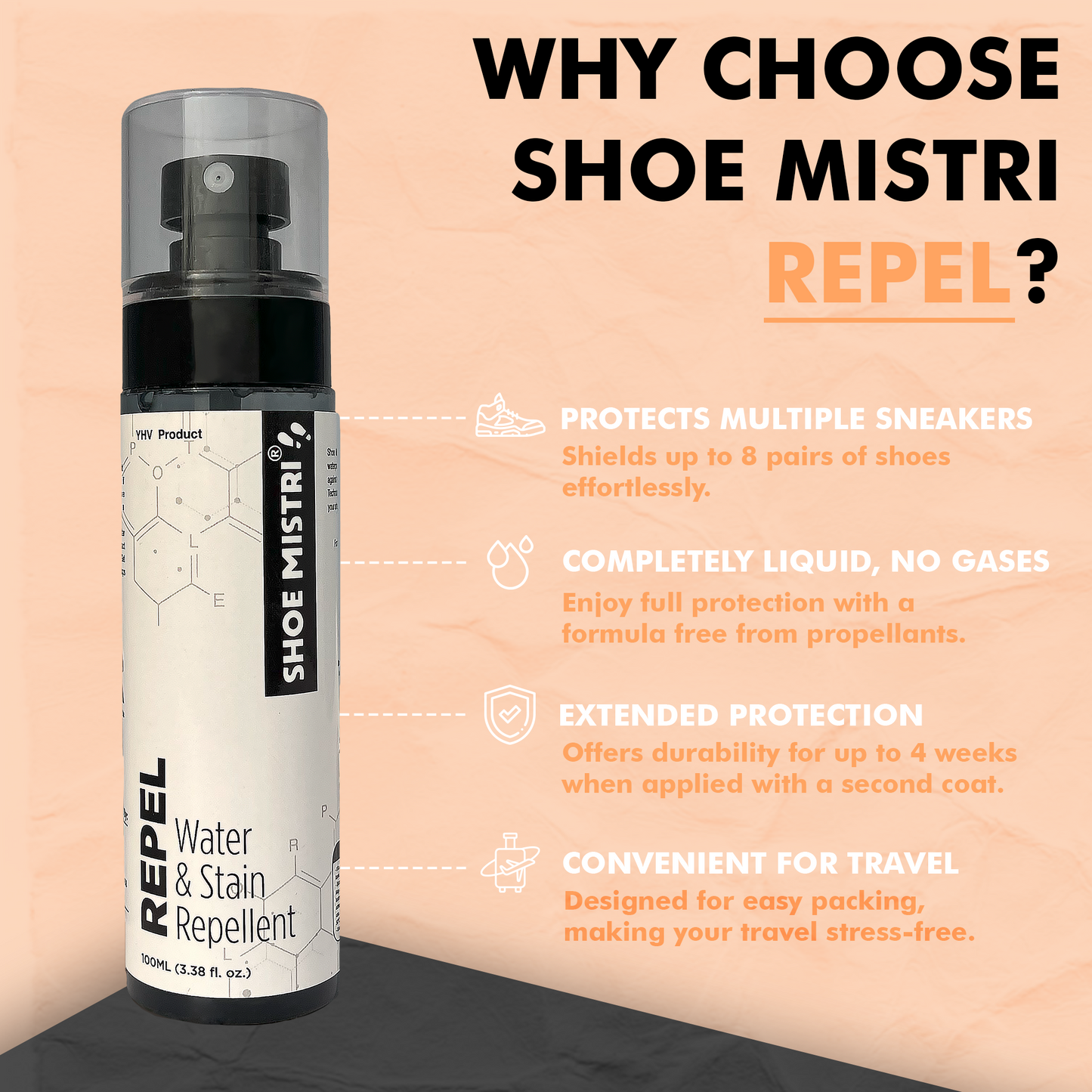 Shoe Mistri Stain & Water Repellent - 100ML
