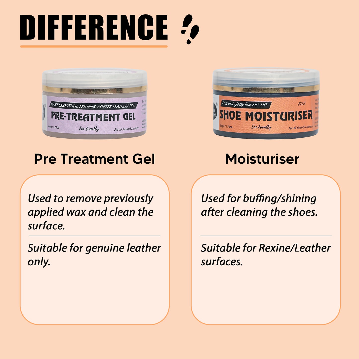 Shoe Mistri Shoe Moisturiser (Blue)