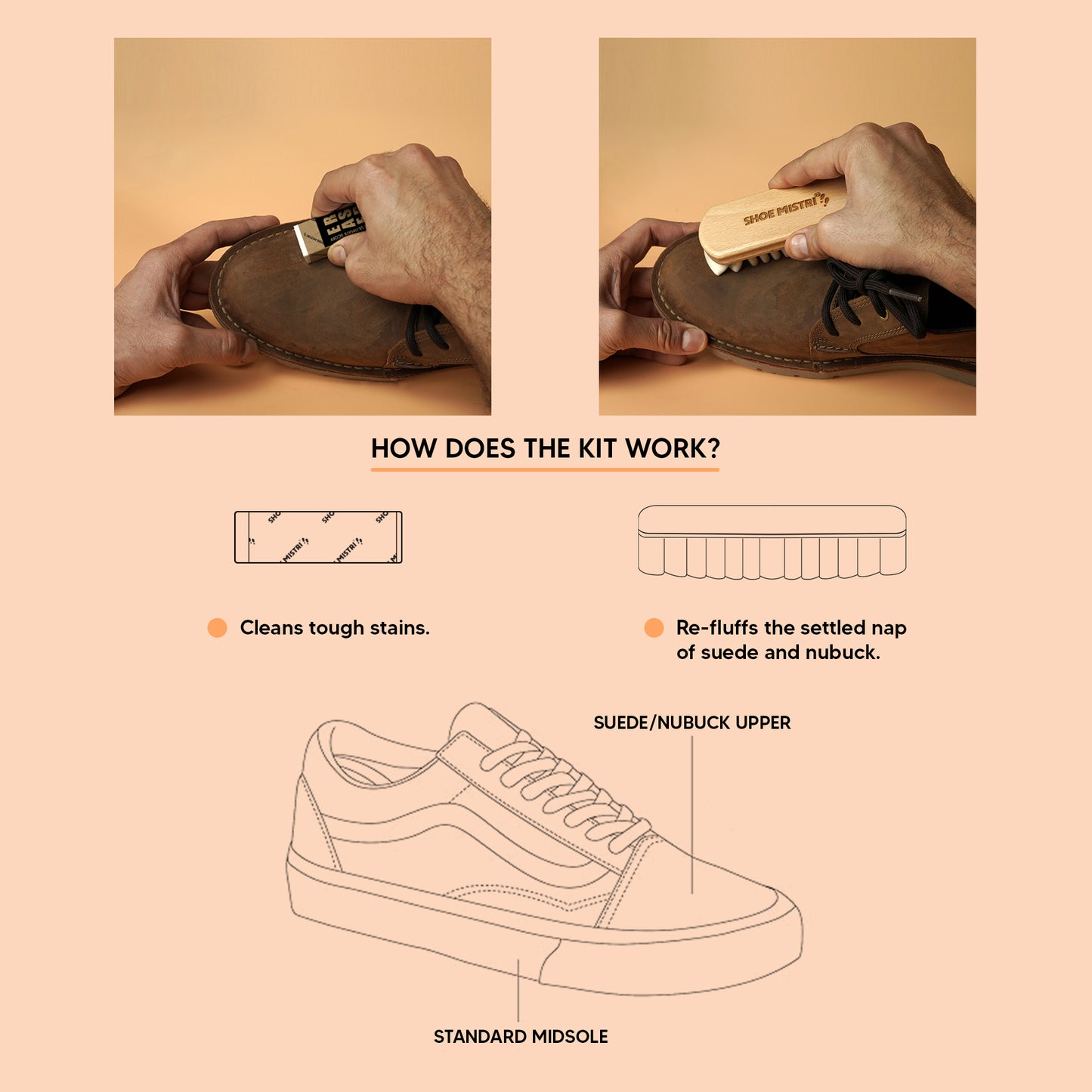 Shoe Mistri Premium Suede Care Combo Of Suede Brush with Suede Eraser | Suitable for Cleaning Suede & Nubuck Boots
