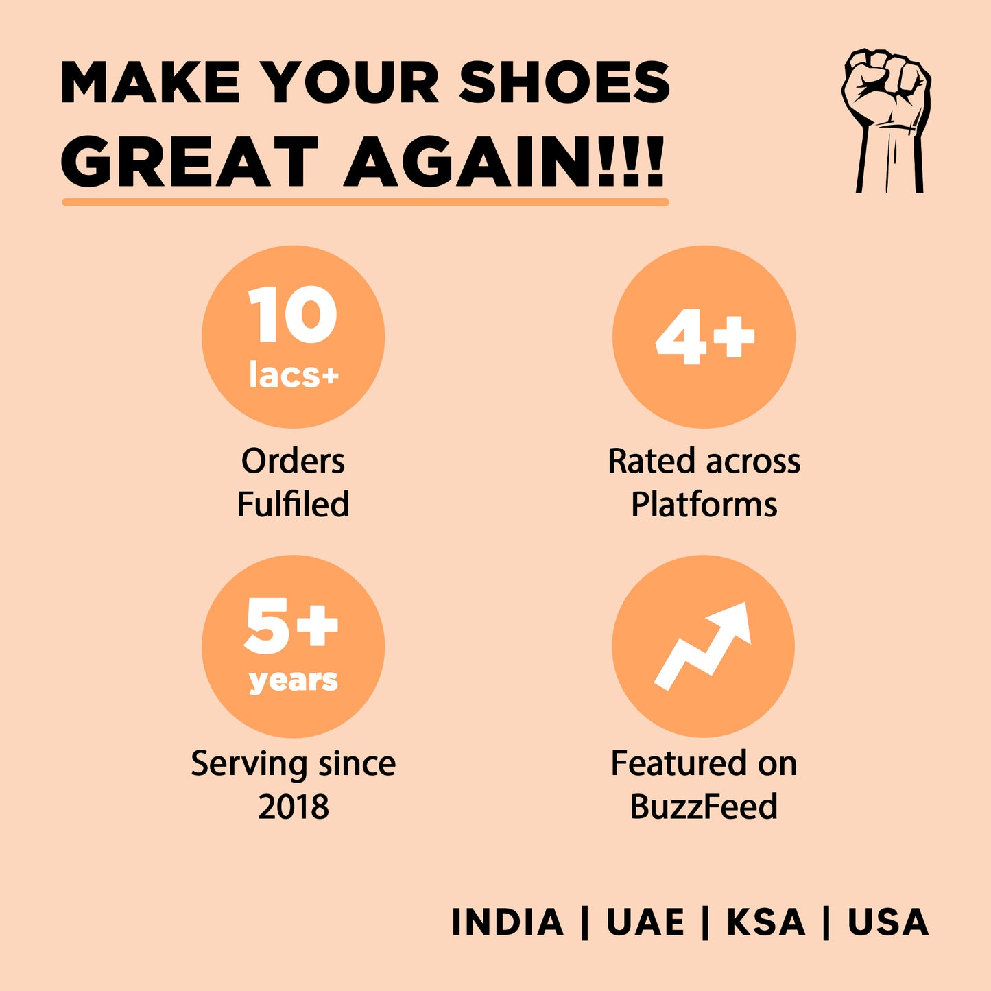 Shoe Mistri Sneaker Shoes Crease Protector, Soft Plastic Material Comfortable Shoe Protectors.