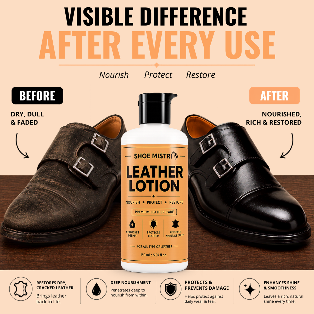 Shoe mistri Leather Lotion & Conditioner | Deep Nourishment, Natural Shine & Cracking Protection | Multipurpose Care for Shoes, Bags, Jackets & Accessories 150 ml